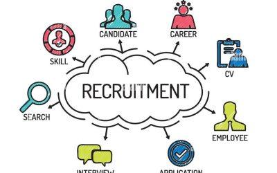 What are keywords in recruitment?